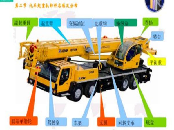 绥芬河市吊车出租公司电话_吊车在使用期间有异响怎么办
